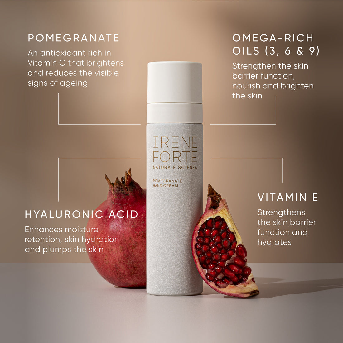 Pomegranate Hand Cream