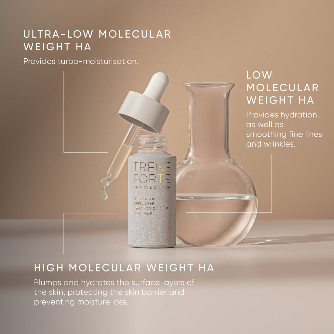 Irene Forte skincare serum bottle and packaging on a white background