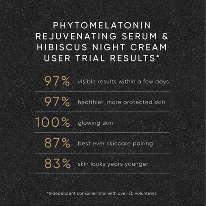 Wrinkle-Smoothing PM Travel-Size Kit