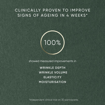 Cosmetic product packaging with text claiming clinical improvement in signs of ageing.
