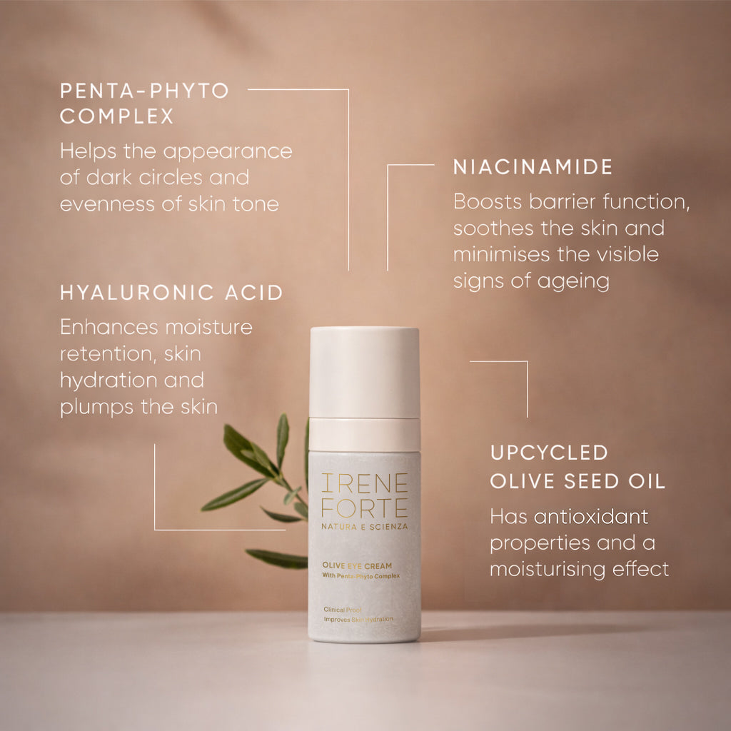 Olive Hydrating Eye Cream | Irene Forte Luxury Skincare – Irene