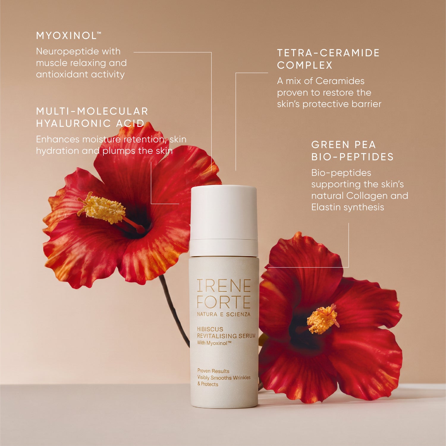 Hibiscus Revitalising Serum