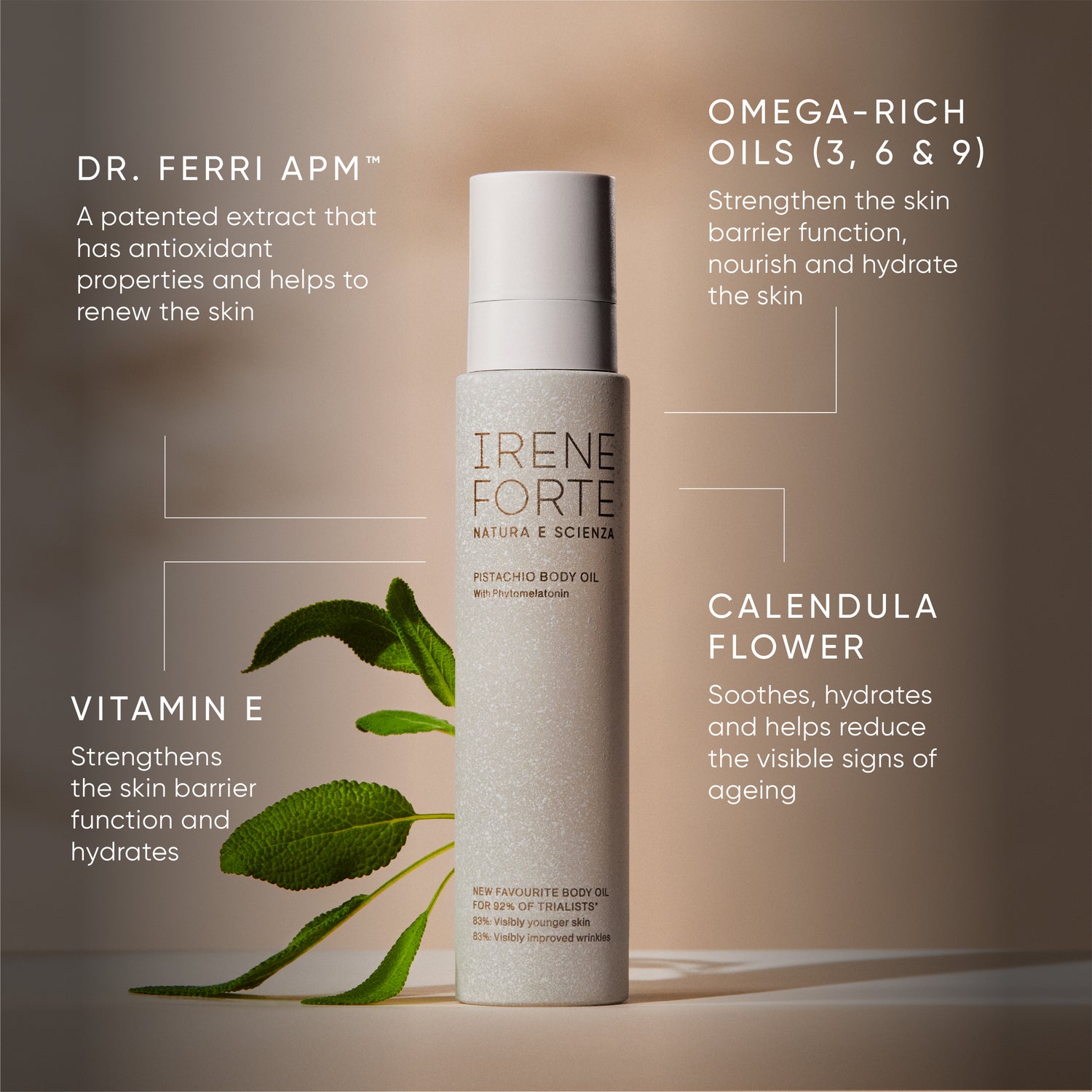 Pistachio Body Oil