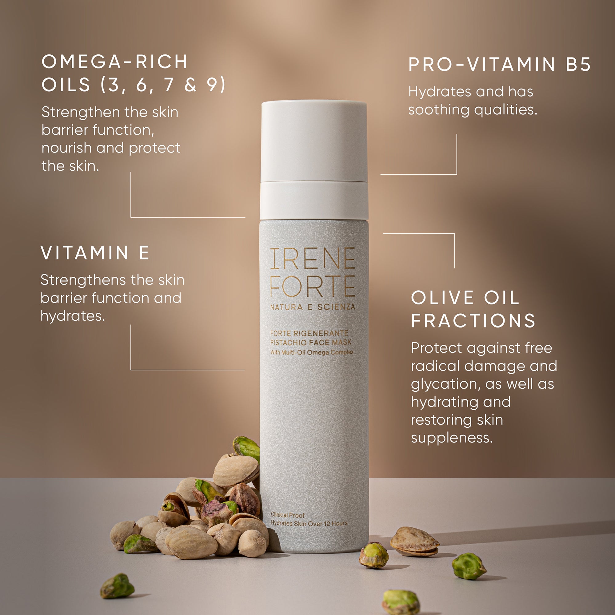 Pistachio Face Mask | Irene Forte Skincare